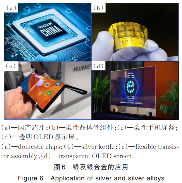 銀基合金靶材研究現狀及發展趨勢