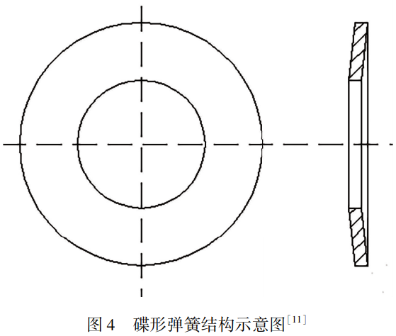 超越傳統制造：基于3D打印與先進表面改性技術的鈦合金閥門性能躍升與在深海油氣等前沿領域的應用探索