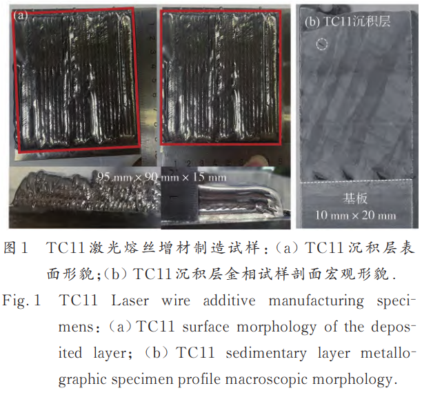 面向航空航天高端裝備需求的TC11鈦合金激光熔絲增材制造技術研究——微觀組織（柱狀晶/層帶）特征,拉伸性能與斷裂韌性的內在關聯解析