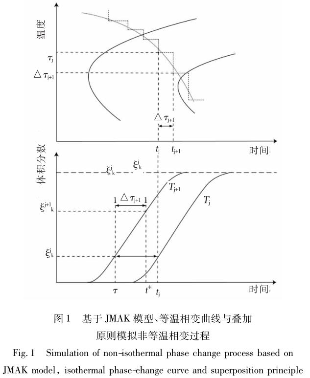 1721381214462278.jpg t1.jpg