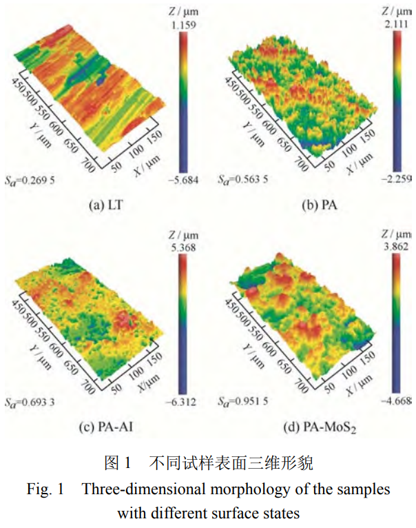 1732346268738379.png 1.png