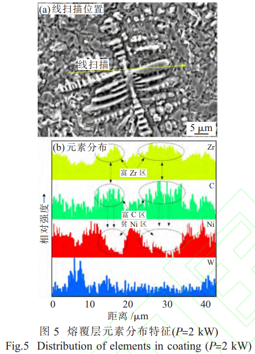 1734920130314140.png 5.png