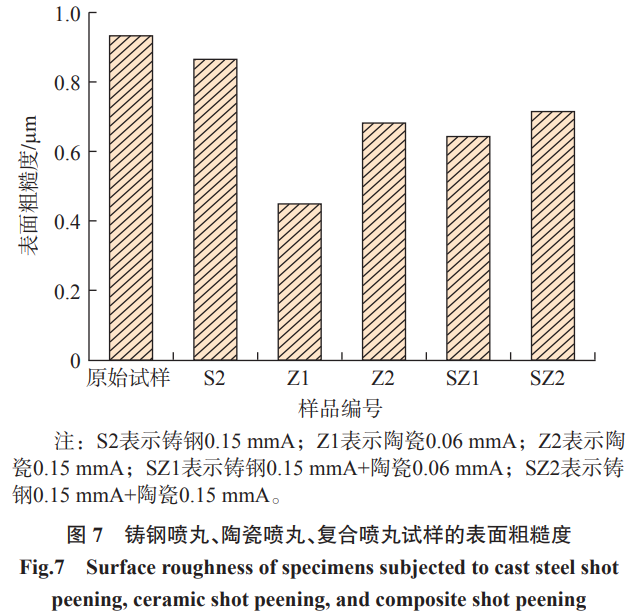 1766372247169396.png 截圖20251222105250.png