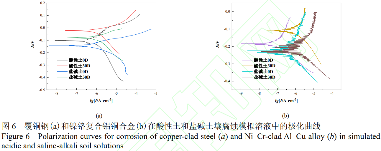 1773622112867485.png 6.png